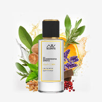 inspired by viking cologne