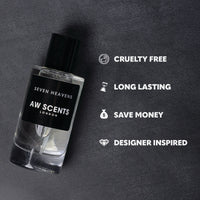 Sticky Dates Perfume Inspired | 68 SYRUP RUSH