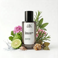 Acqua Di Gio Profumo dupe