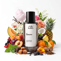 Angel perfume dupe