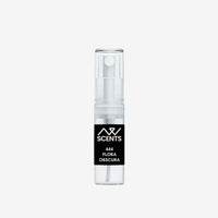 Carnal Flower Perfume Dupe