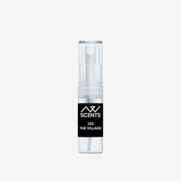 Greenwich Village Perfume Dupe