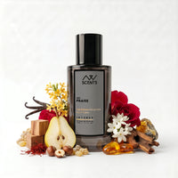 Guidance perfume dupe