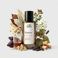 Inspired By Cacao Porcelana Perfume