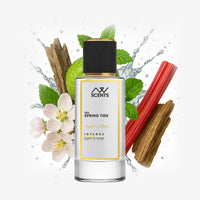 Inspired By Crab Apple Blossom Perfume