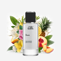 Inspired By Envy Perfume