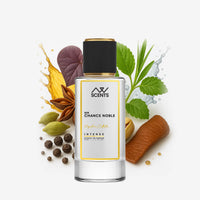 Inspired By Fortuitous Finley Perfume