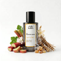 Inspired by Lazulio Perfume