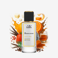 Inspired By Lost In Paris Perfume
