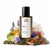 Inspired by Montabaco perfume