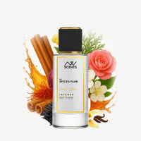 Inspired By Plum Japonais Perfume