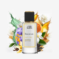 Inspired By Samsara Perfume