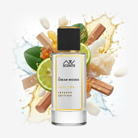 Inspired By Santal Dan Sha Perfume