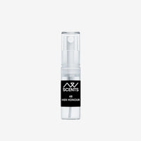 Inspired By The One Parfum