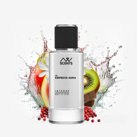 L'imperatrice Perfume Inspired