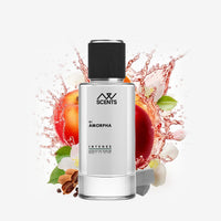 Love Spell Perfume Inspired