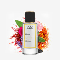 Riviere Perfume Inspired