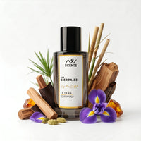 Santal 33 dupe