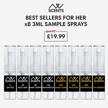 Best Seller Collection for HER - 3ml Sample Spray (Eau De Parfum) x8 Fragrance Bundle
