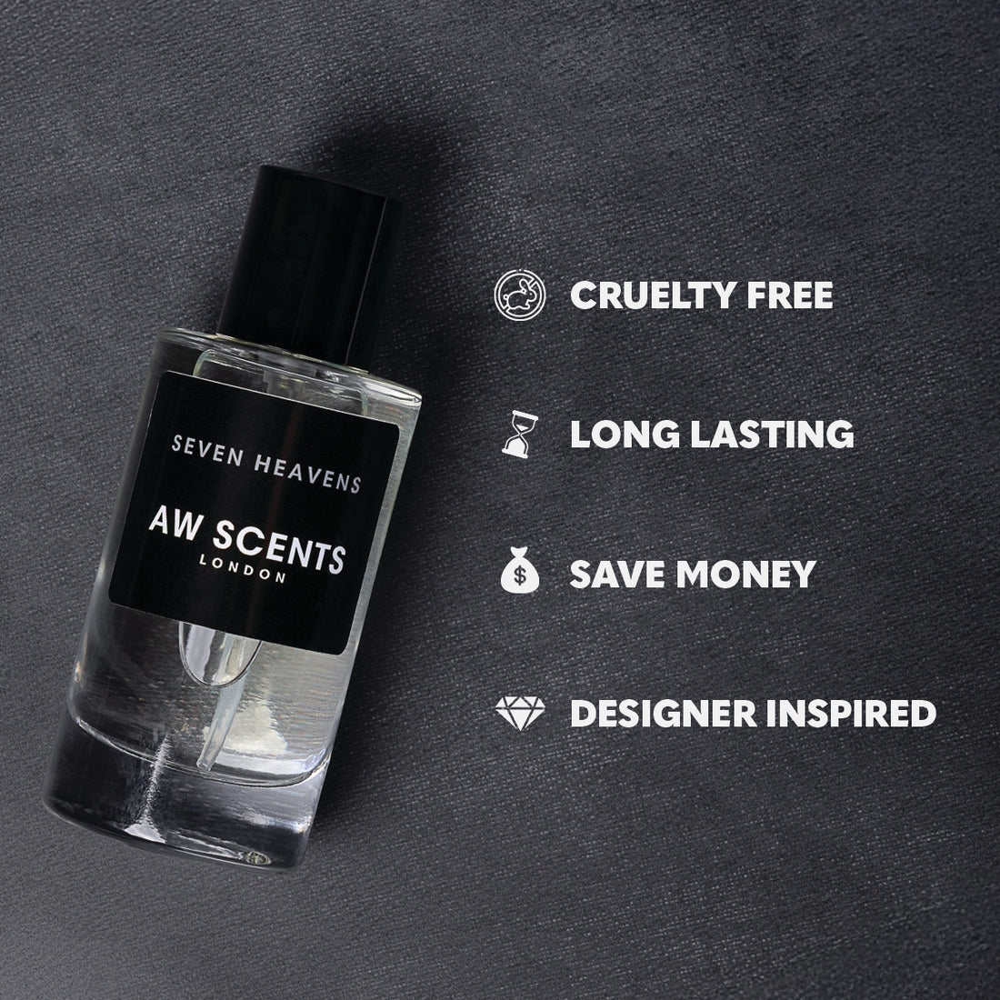 Sticky Dates Perfume Inspired | 68 SYRUP RUSH