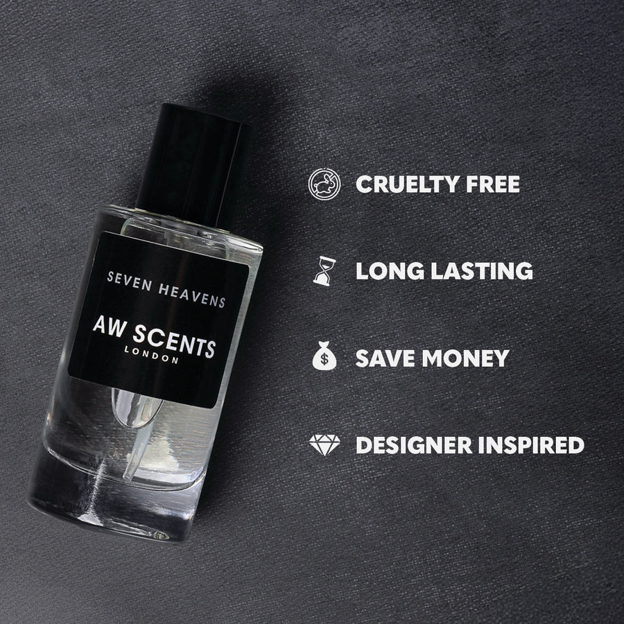 Sticky Dates Perfume Inspired | 68 SYRUP RUSH