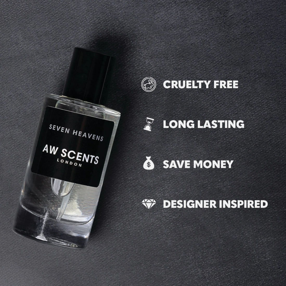 AW Scents designer inspired perfume benefits
