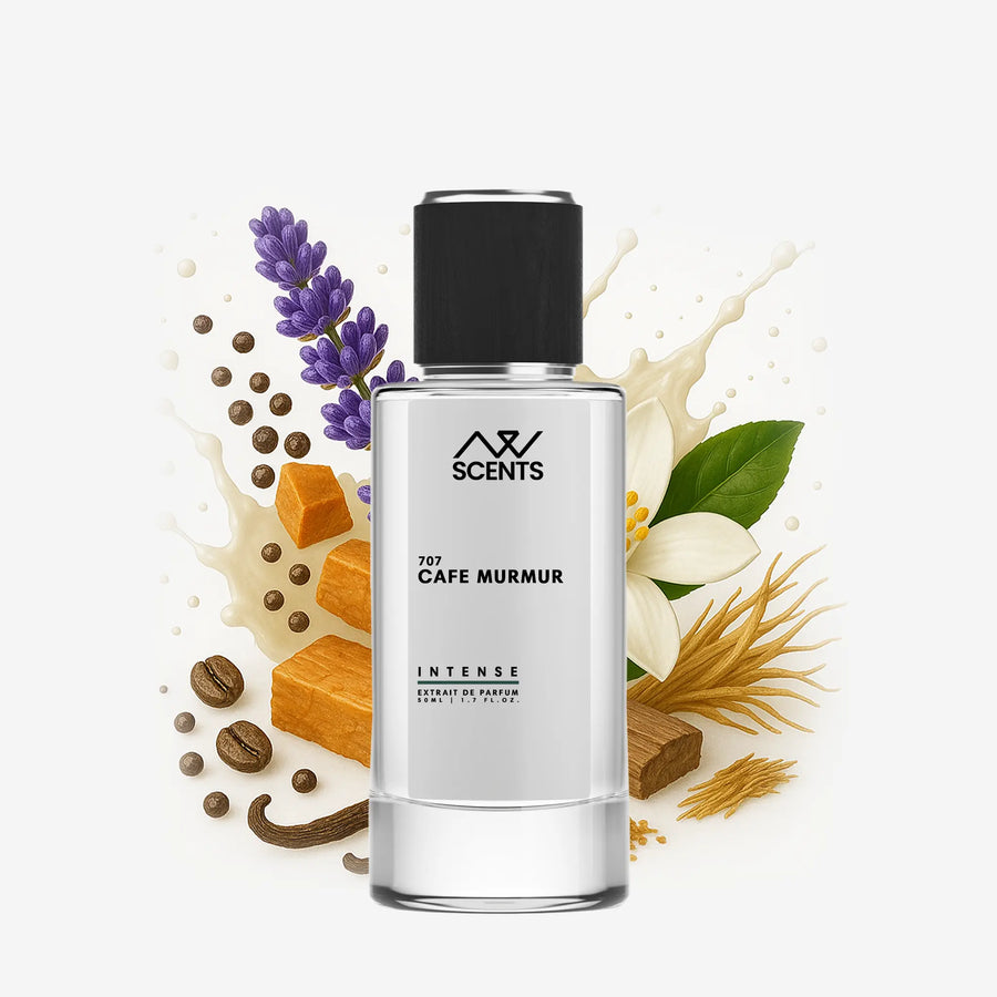 Inspired by Coffee Break Perfume 