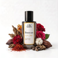 Inspired by Myriad perfume