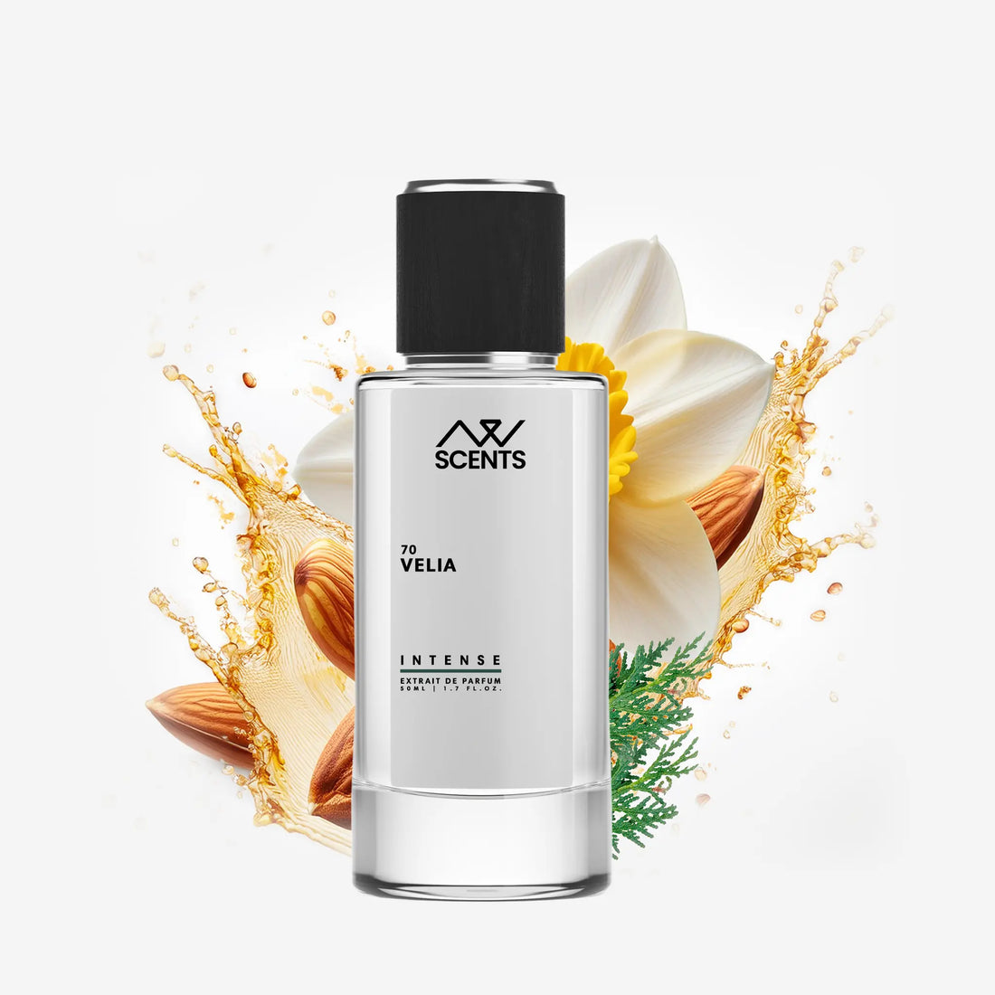 Inspired By Perfect Perfume