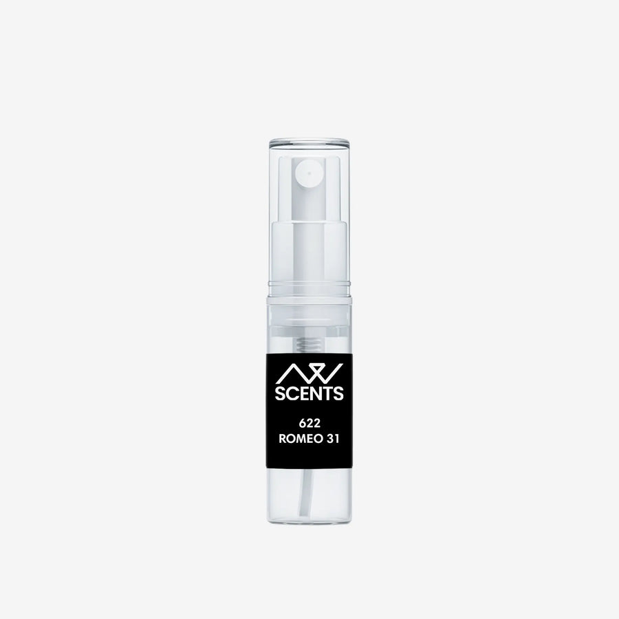 Inspired By Rose 31 Parfum