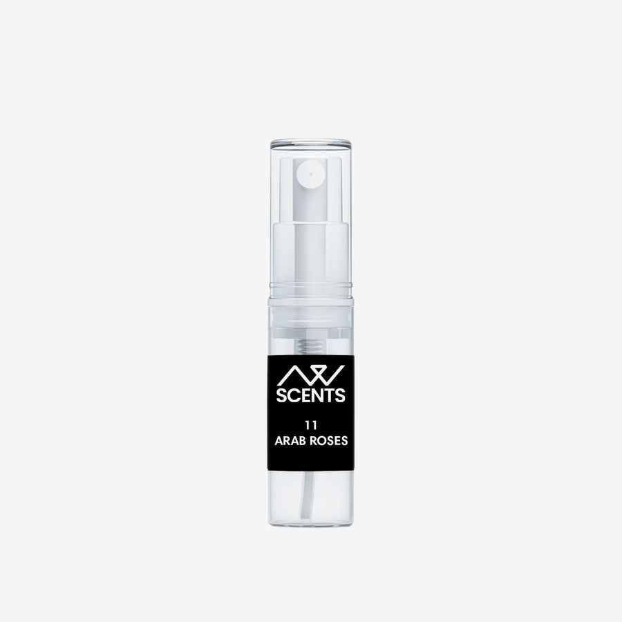 Inspired By Rose D'Arabie Perfume