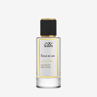 Inspired By Samsara Scent