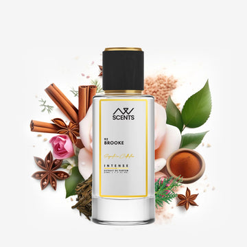 Inspired By Santal Blush
