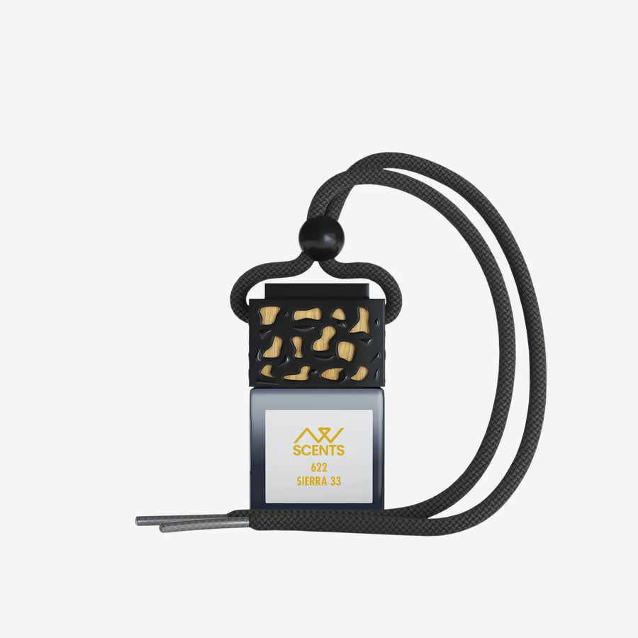 Santal 33 Perfume Dupe