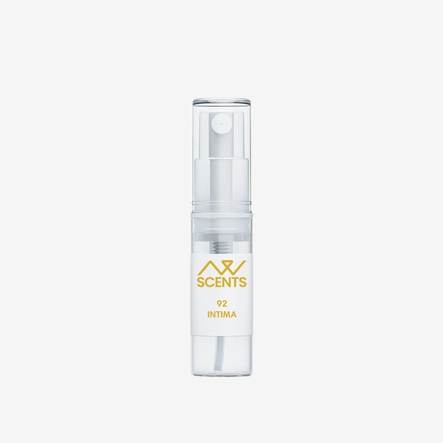 Vanilla Sex Perfume Dupe
